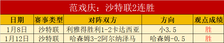 连战连捷,惊爆,厄德战神沙,AG捕鱼王在线,AG捕鱼官网攻略,AG官网直营捕鱼,AG捕鱼王在线网址