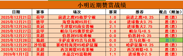 官方确认,克里斯,布朗今夏维,AG捕鱼王在线,AG捕鱼官网攻略,AG官网直营捕鱼,AG捕鱼王在线网址