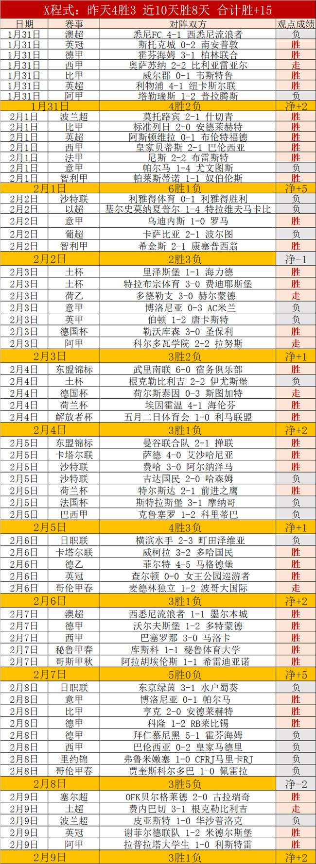 戴伟浚担纲,中场,国足亚运阵,AG捕鱼王在线,AG捕鱼官网攻略,AG官网直营捕鱼,AG捕鱼王在线网址
