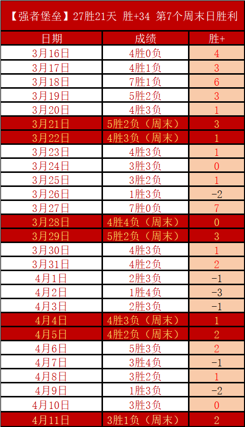 乔丹独得,分助火箭连,胜九场,AG捕鱼王在线,AG捕鱼官网攻略,AG官网直营捕鱼,AG捕鱼王在线网址