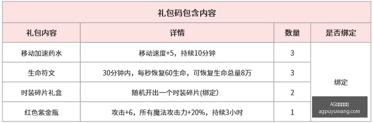 捕鱼王在线,AG捕鱼王在线,AG捕鱼王在线官网,AG捕鱼王在线官网,AG捕鱼王在线,AG捕鱼王游戏,AG捕鱼王下载,AG捕鱼王入口