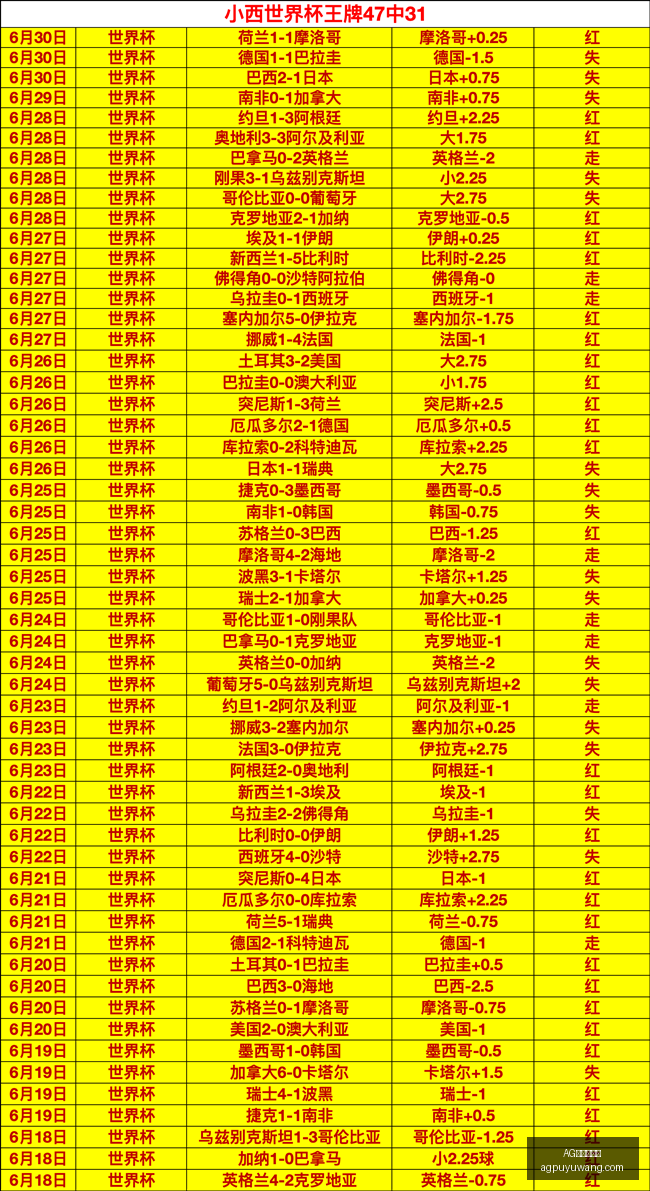 捕鱼王在线,AG捕鱼王在线,AG捕鱼王在线官网,AG捕鱼王在线官网,AG捕鱼王在线,AG捕鱼王游戏,AG捕鱼王下载,AG捕鱼王入口