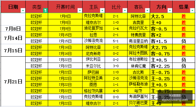 捕鱼王在线,AG捕鱼王在线,AG捕鱼王在线官网,AG捕鱼王在线官网,AG捕鱼王在线,AG捕鱼王游戏,AG捕鱼王下载,AG捕鱼王入口