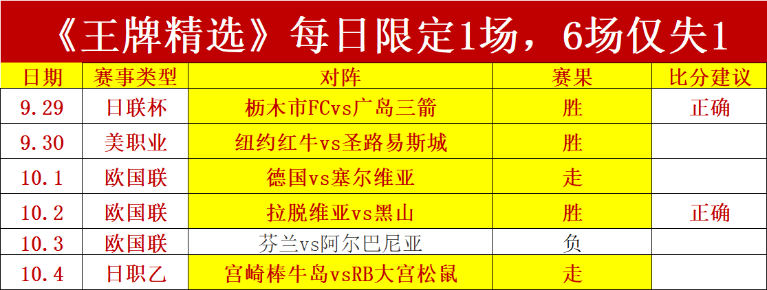网易电竞新,游上线,创新玩法引,AG捕鱼王在线官网,AG捕鱼王在线,AG捕鱼王游戏,AG捕鱼王下载,AG捕鱼王入口