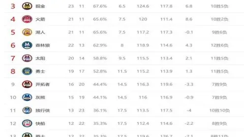 日本U20中场检讨：亚洲杯败北揭示团队弱点