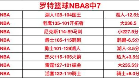 “西甲热点：皇马与阿森纳争抢伊尔迪兹，尤文报价未达球员期望引发热议”