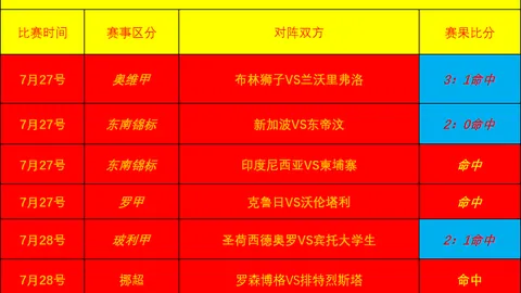 捕鱼王在线 215009 4